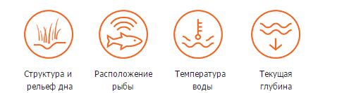 Deeper Fishfinder