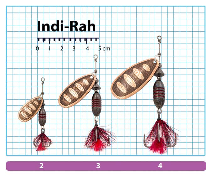 Indi Rah